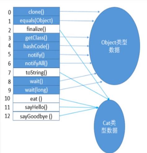 04-虚拟机栈 - 图18