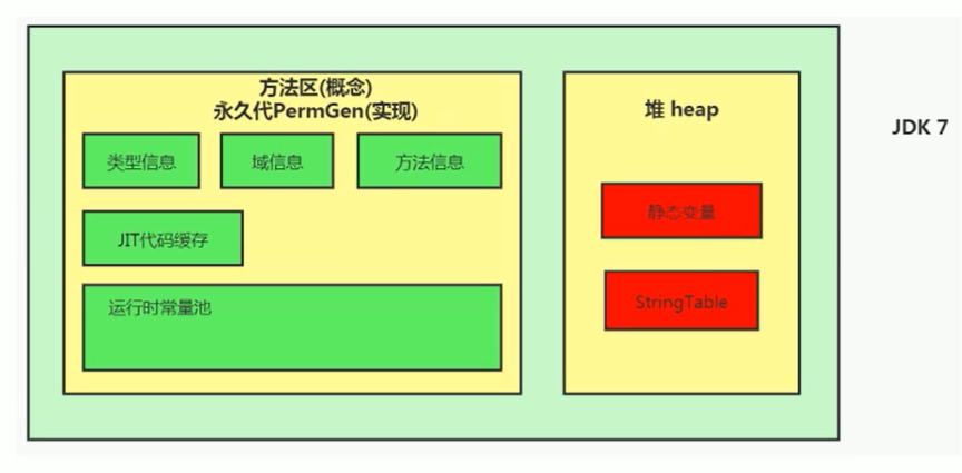 10-StringTable - 图2