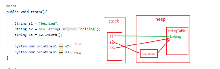 10-StringTable - 图4