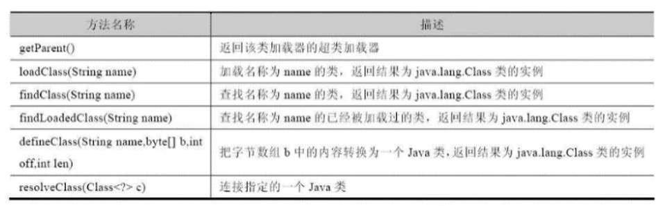 02-类加载子系统 - 图8