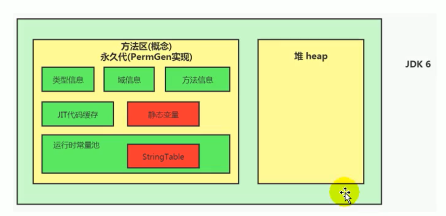 10-StringTable - 图1