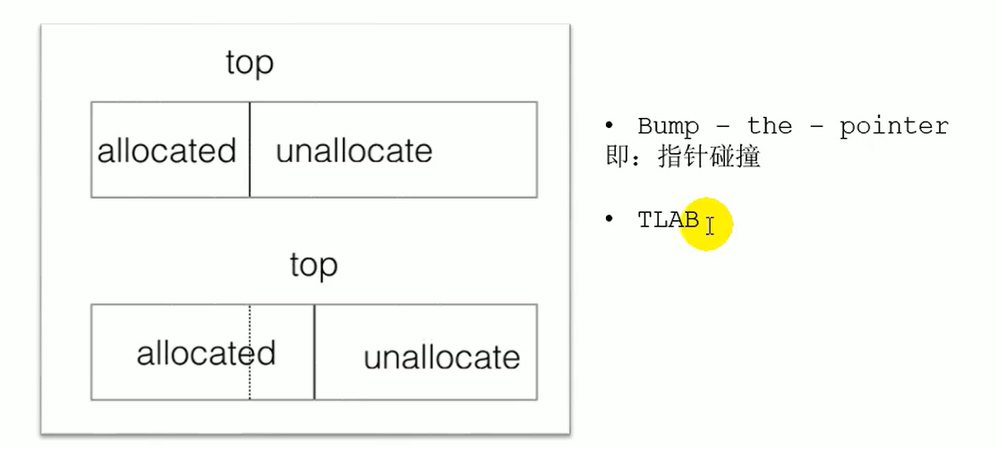 13-垃圾回收器 - 图18