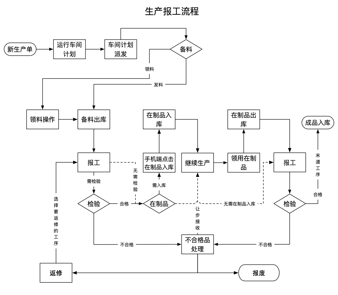 图片51.png