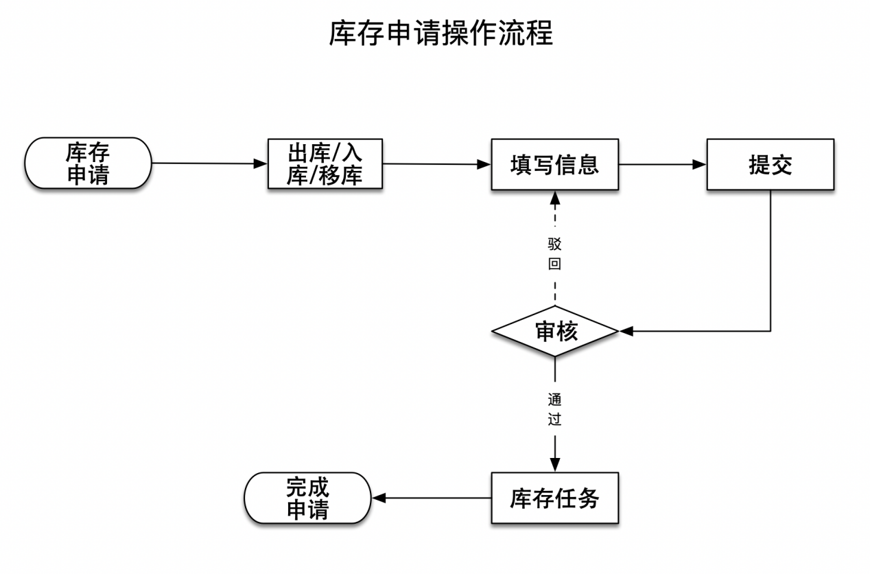 图片109.png