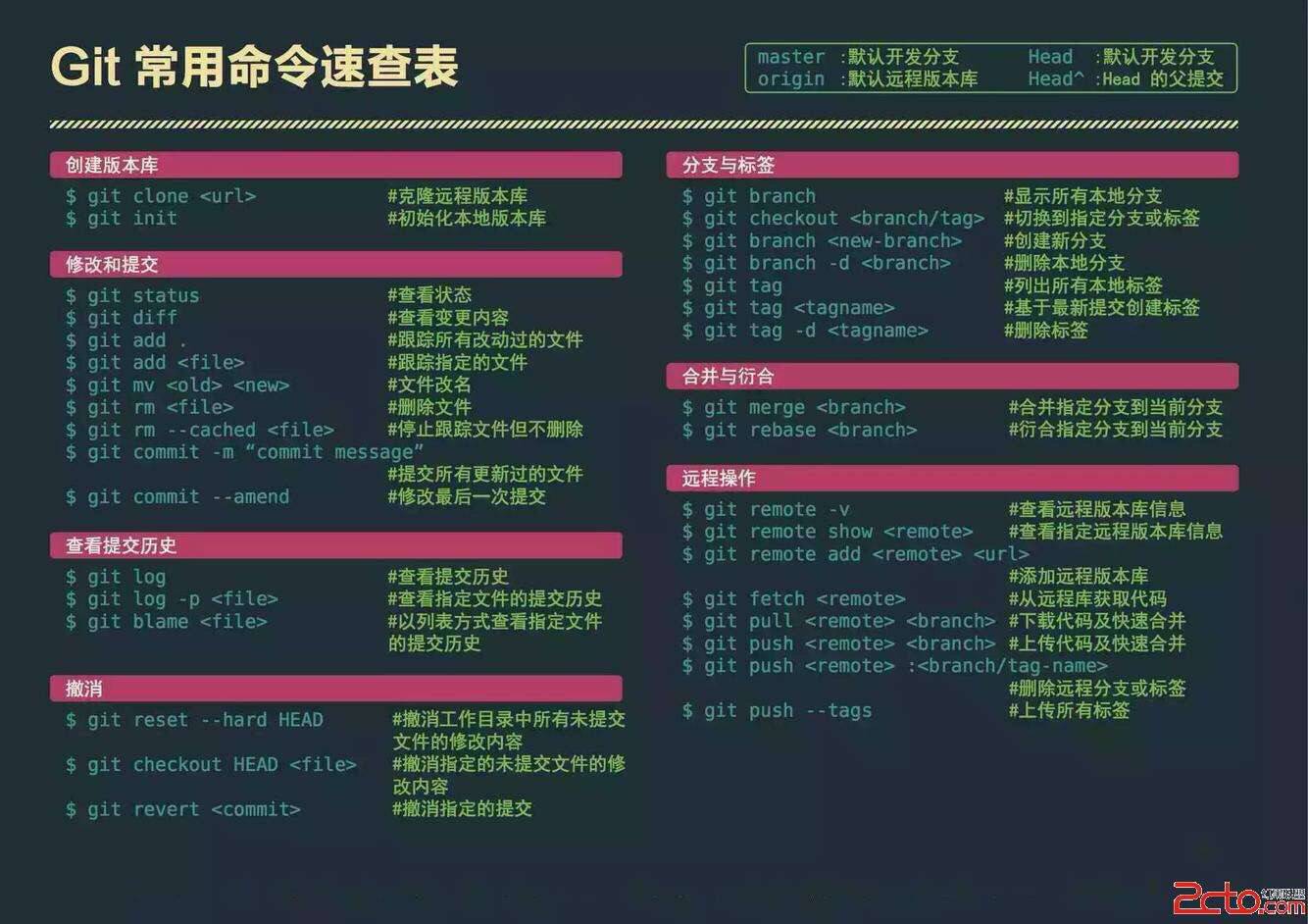 git cmd.jpg