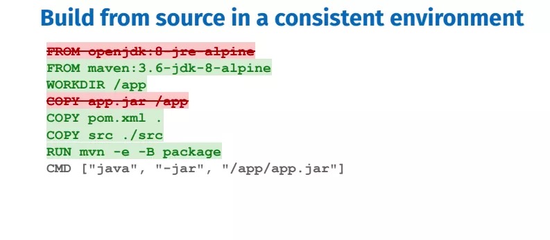 Docker 镜像优化：基于 maven 的 java 项目为例 - 图9