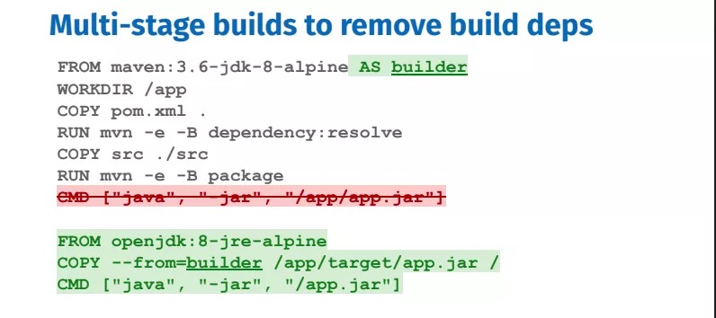 Docker 镜像优化：基于 maven 的 java 项目为例 - 图11
