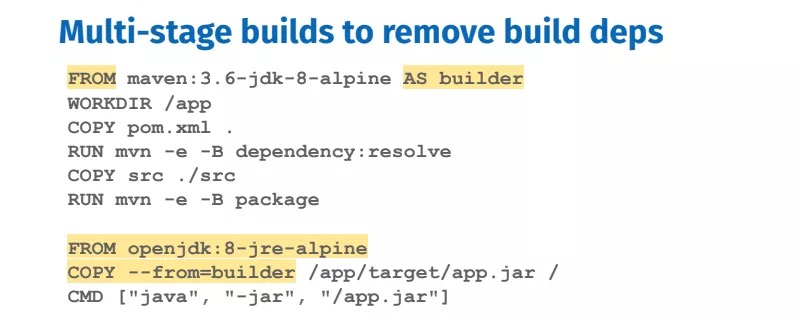 Docker 镜像优化：基于 maven 的 java 项目为例 - 图12