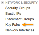 Amazon Elastic Container Service - 图6