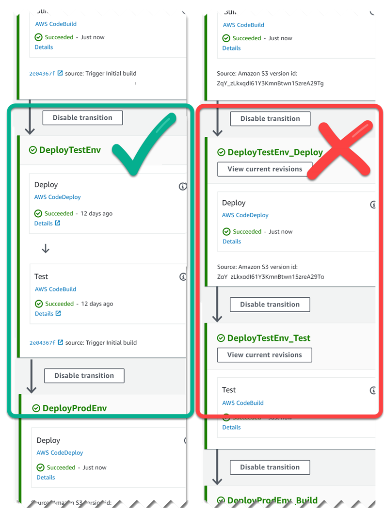AWS CodePipeline - 图5