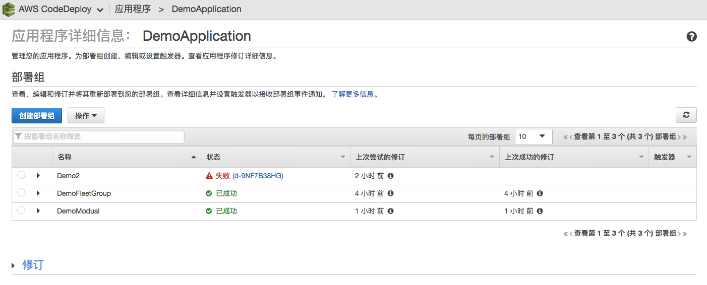 AWS CodeDeploy - 图1