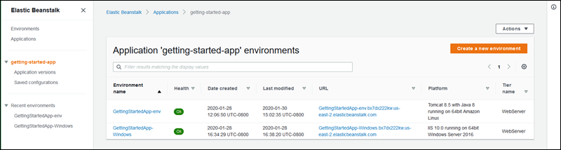 Elastic Beanstalk - 图2