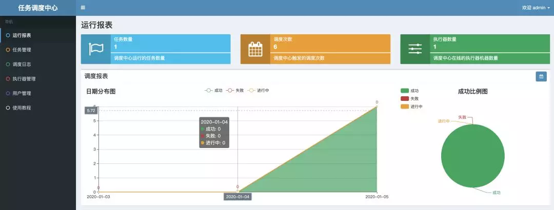 分布式任务调度常见的几种解决方案 - 图2