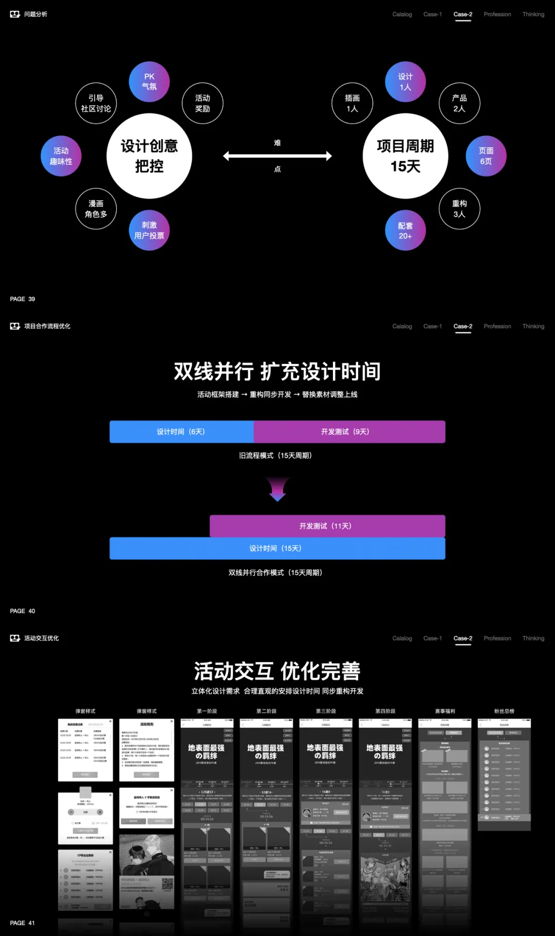 大厂述职案例！腾讯D10晋升失败的复盘总结.pdf - 图18