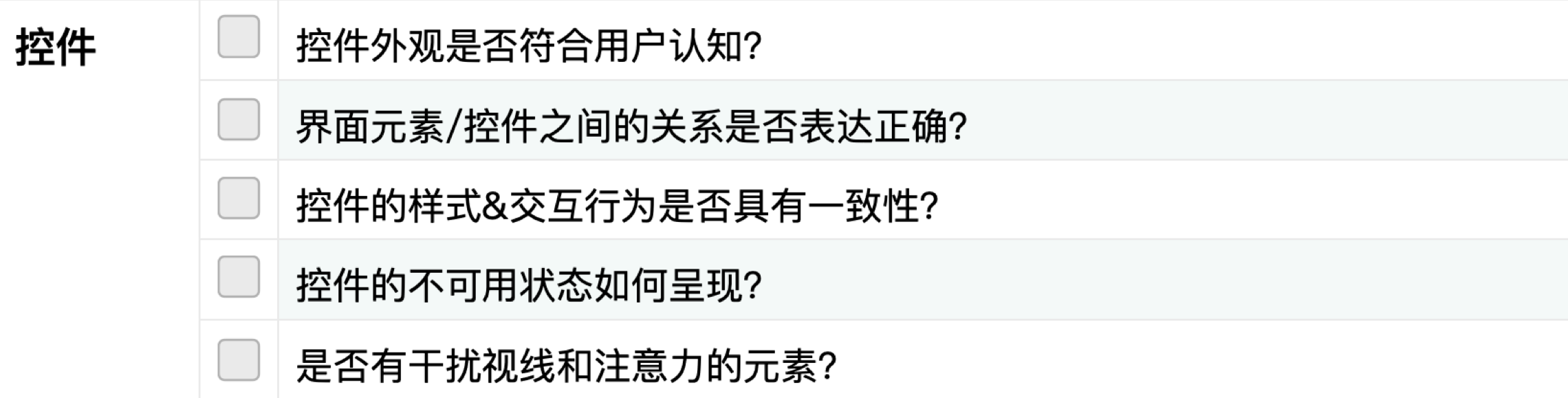 【设计自查表】四步教你打造「专属」交互设计自查表 - 图6