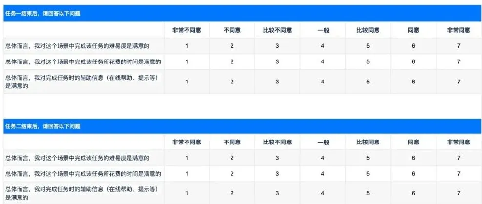 【可用性测试】【访谈表】工具型产品可用性测试怎么做？ - 图5