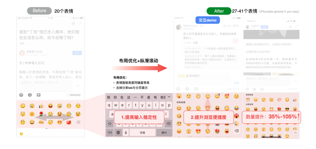 【表情面板设计】小面板大文章 - 百度APP表情面板体验升级 - 图11