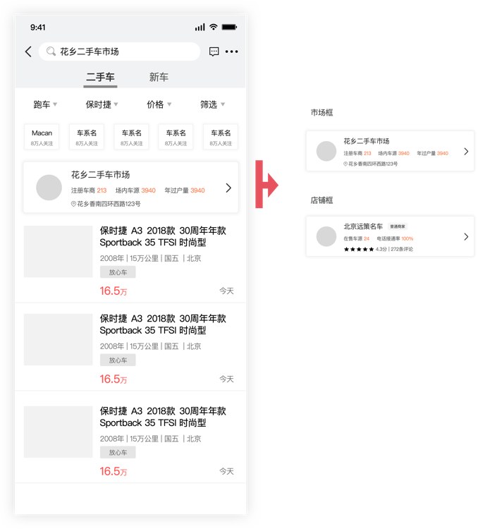 【搜索优化】搜索就像你去4S店选车-二手车搜索改版复盘 - 图16