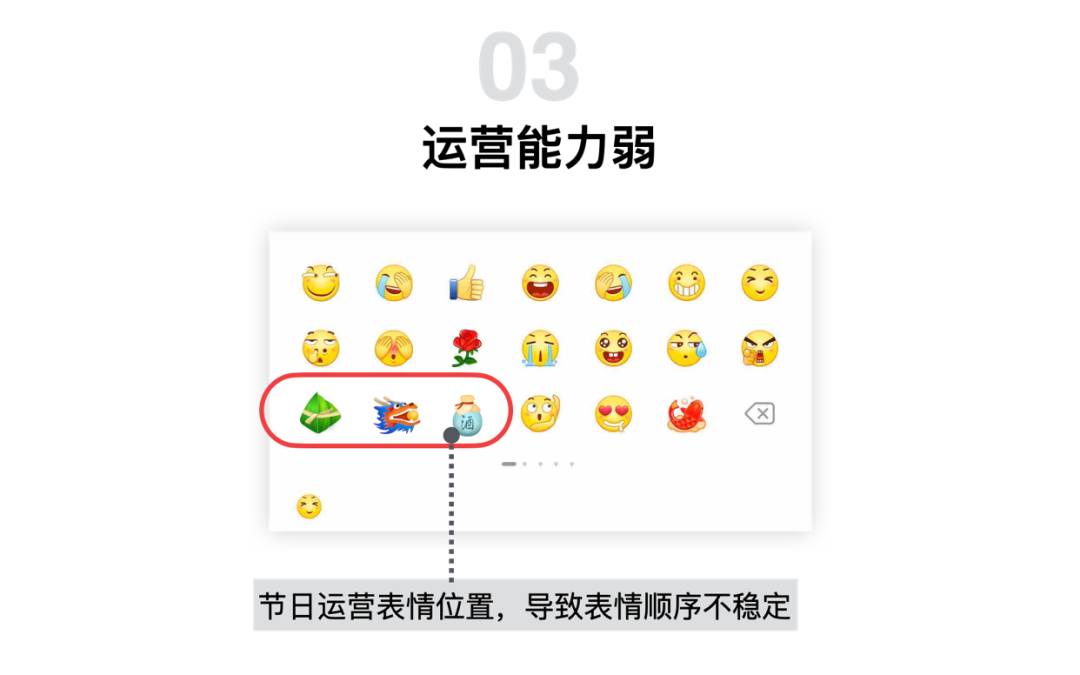 【表情面板设计】小面板大文章 - 百度APP表情面板体验升级 - 图5