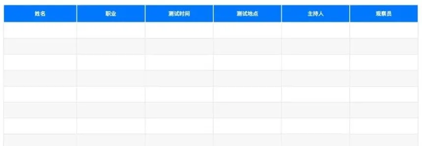 【可用性测试】【访谈表】工具型产品可用性测试怎么做？ - 图3