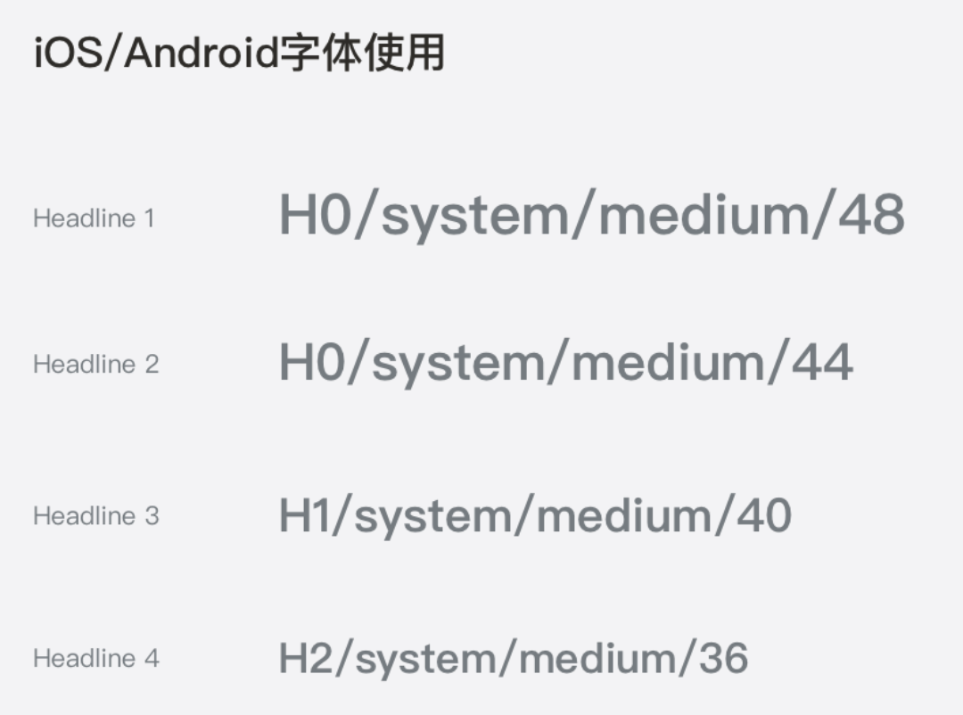 【组件库】【规范】移动端UI一致性解决方案 - 图14