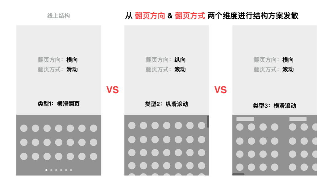 【表情面板设计】小面板大文章 - 百度APP表情面板体验升级 - 图7