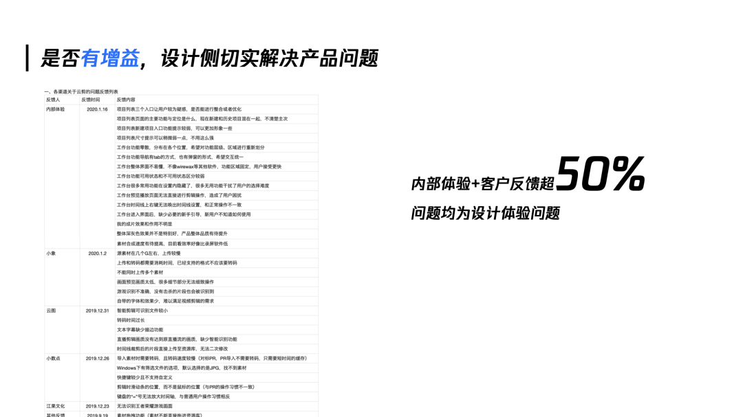 【后台优化】「企业级产品设计」设计师如何有章法的提升产品体验 - 图5