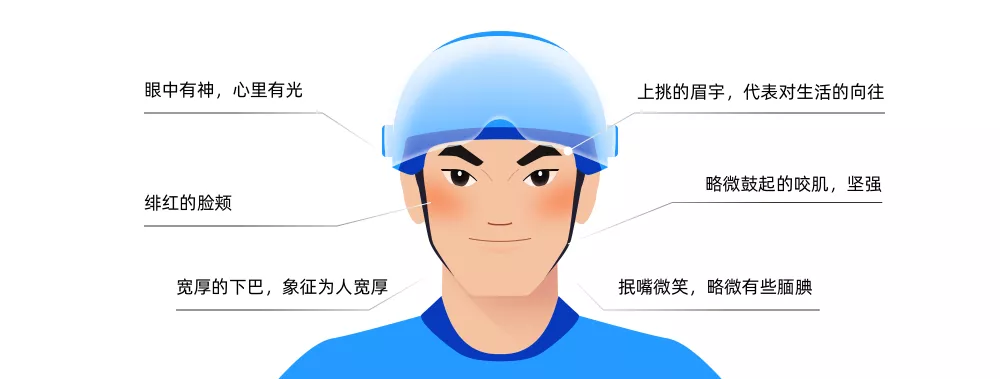 【IP人物】本地生活蓝骑士虚拟形象升级 - 图14