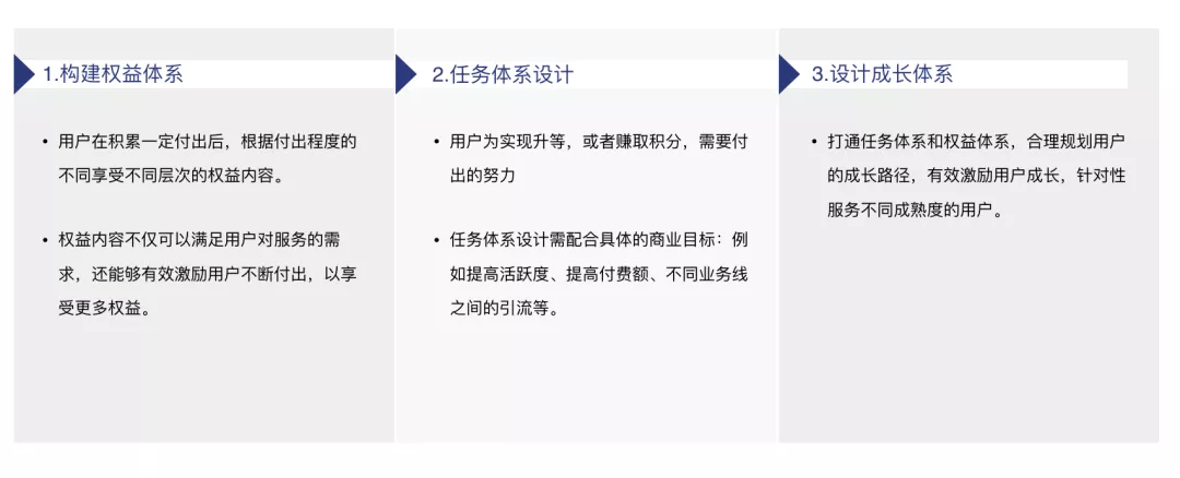 【会员】【激励任务】品牌沉浸式会员任务体系设计 - 图2