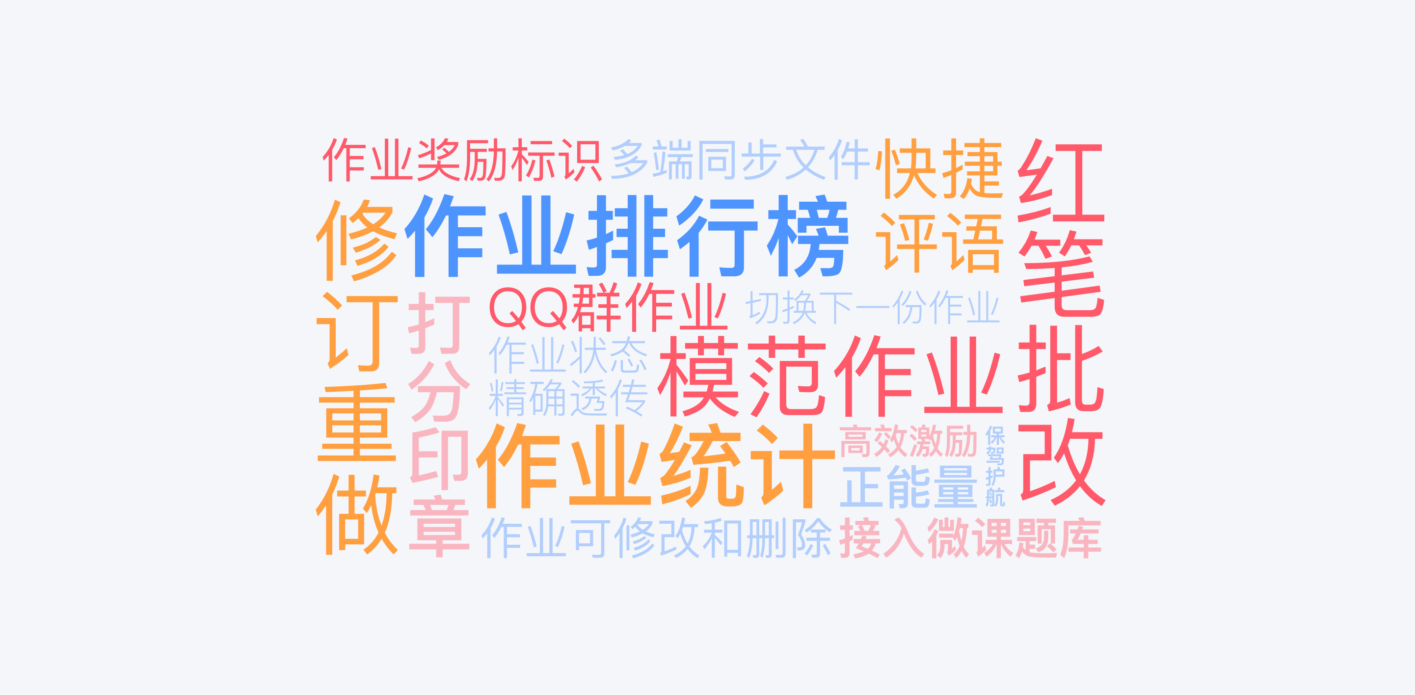 设计向善|QQ群作业策划故事 - 图14