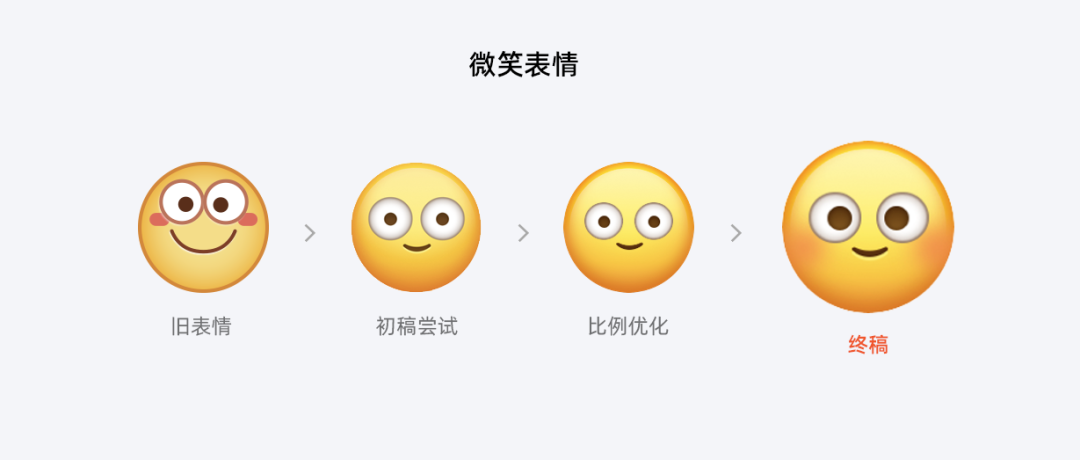 【表情设计】「可可爱爱」——闲鱼emoji表情2.0 升级历程独家揭秘 - 图9