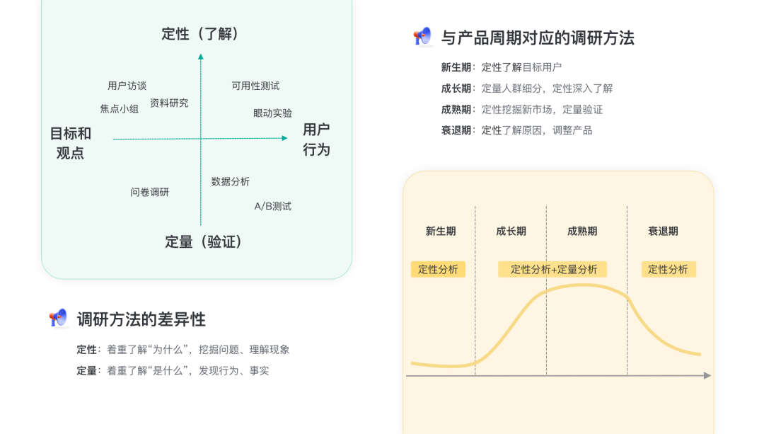 【用户画像】构建用户画像的流程与方法 - 图12