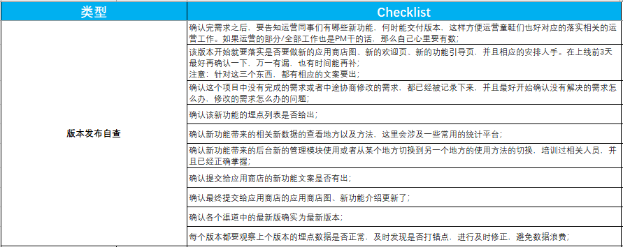 人手必备的产品自查表（建议收藏 打印） - 图10