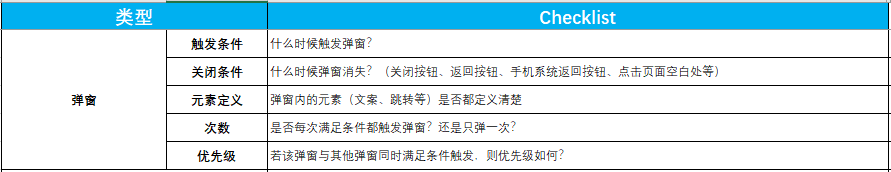 人手必备的产品自查表（建议收藏 打印） - 图20