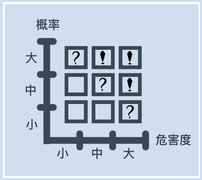 计划与变化 - 图12