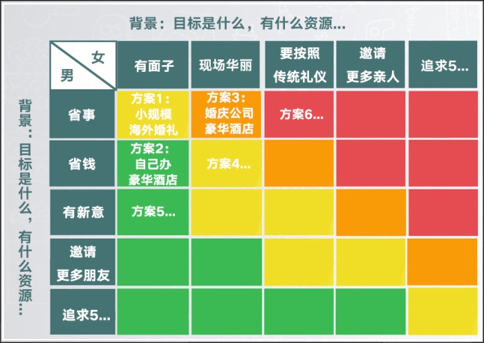 团队 - 图5