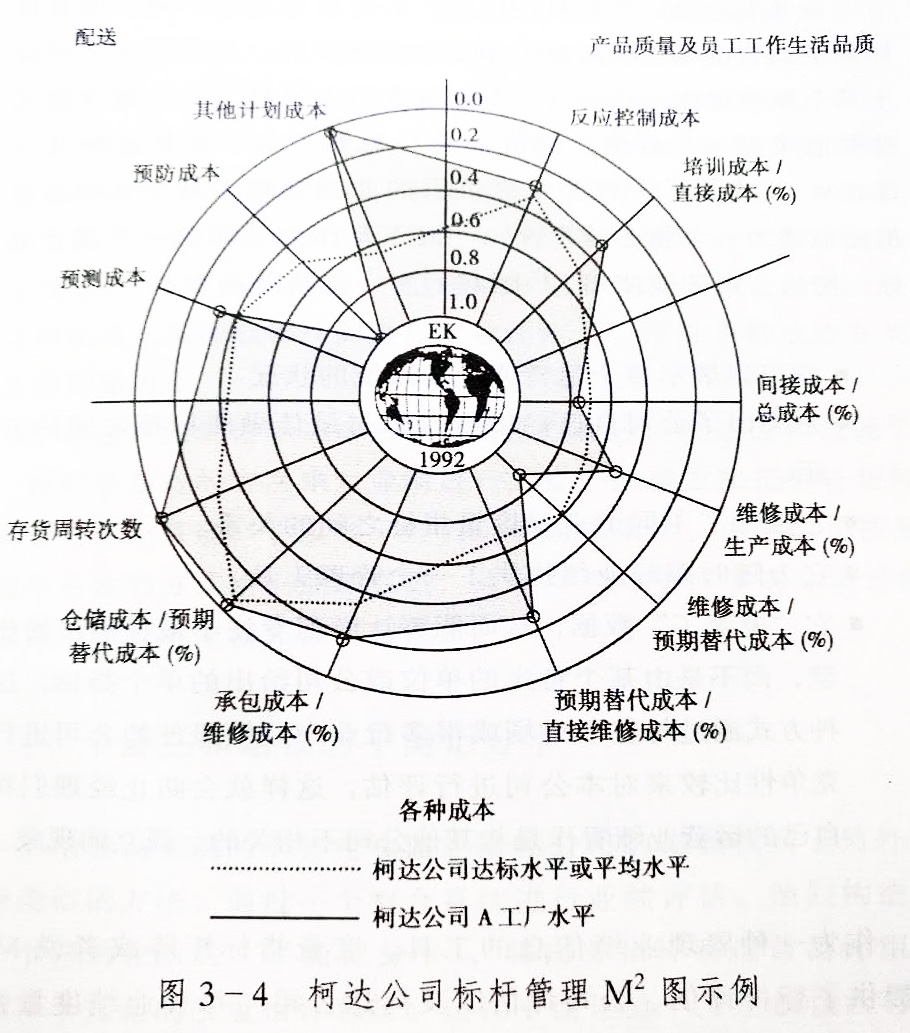 运作 - 图3