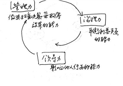 结课直播 - 图1