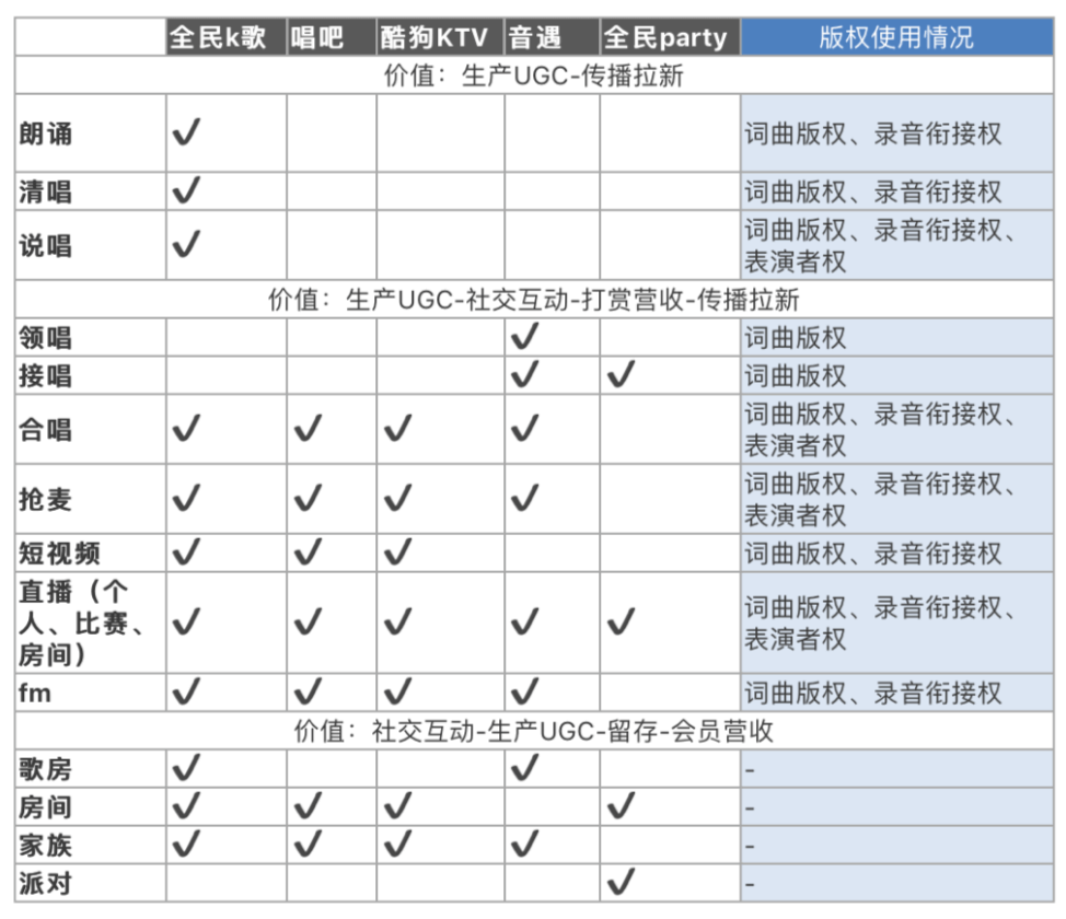 行业分析如何快速入门？ - 图6