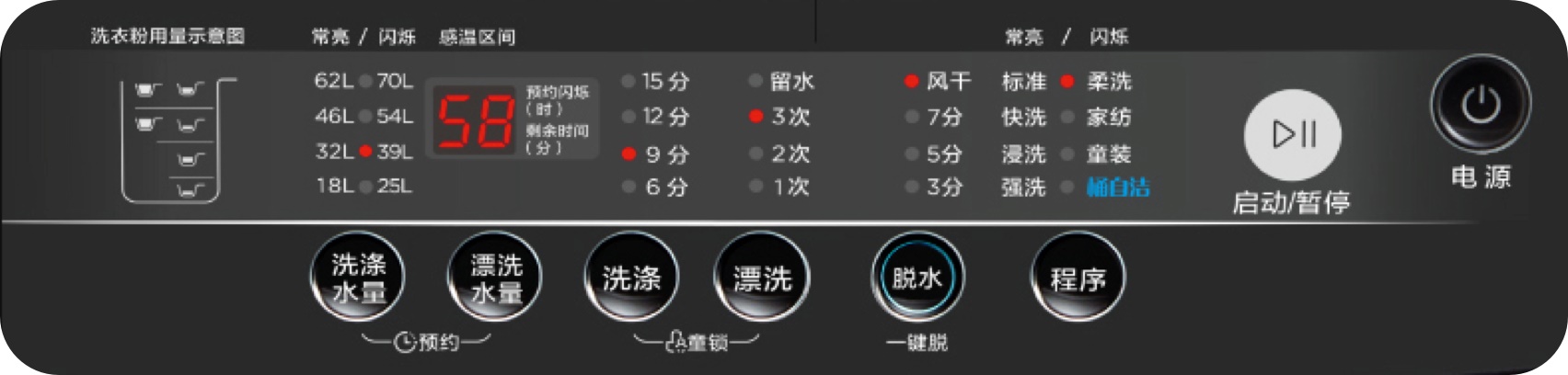 日常生活最常用的「开关」，如何设计才能让体验更好？ - 图1