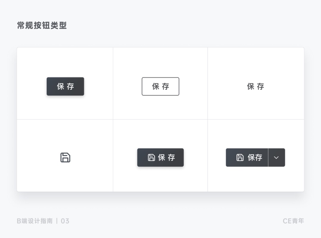 上万字干货！超全面的B端按钮设计指南 - 图5