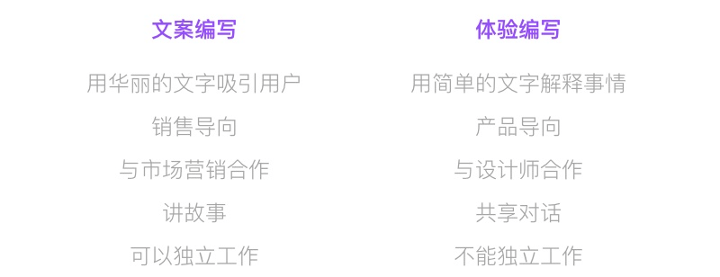 这个大公司越来越重视的体验文案编写师，到底是干嘛的？ - 图4