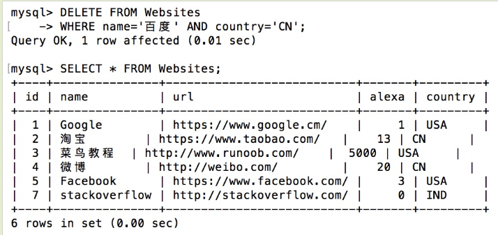 SQL - 图12