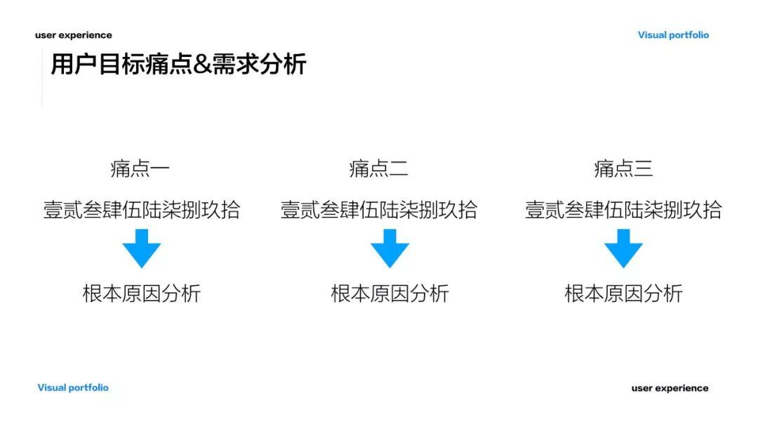 王二蛋的优秀作品集究竟长什么样？ - 图18