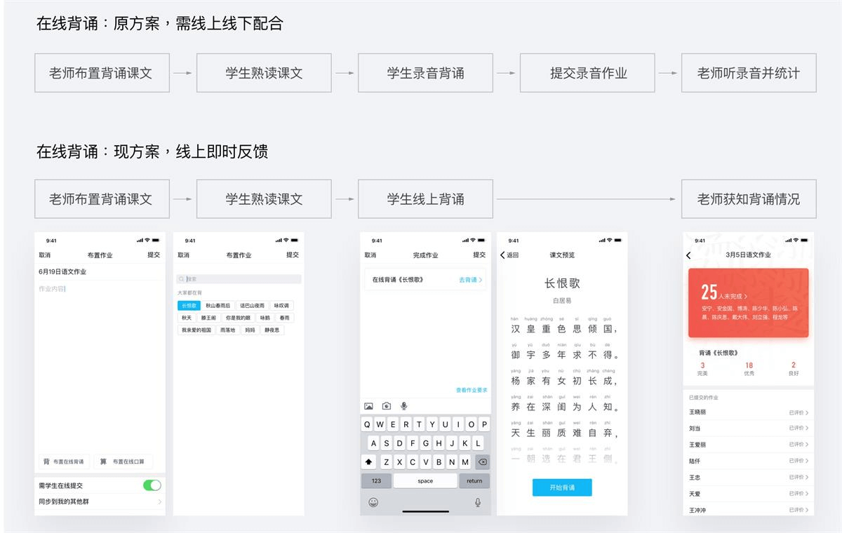 腾讯实战案例！QQ 家校群的改版设计过程复盘 - 图10