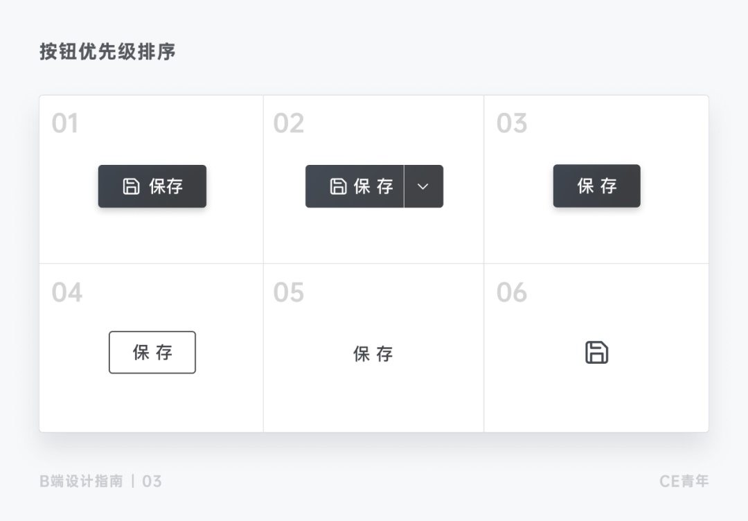 上万字干货！超全面的B端按钮设计指南 - 图18