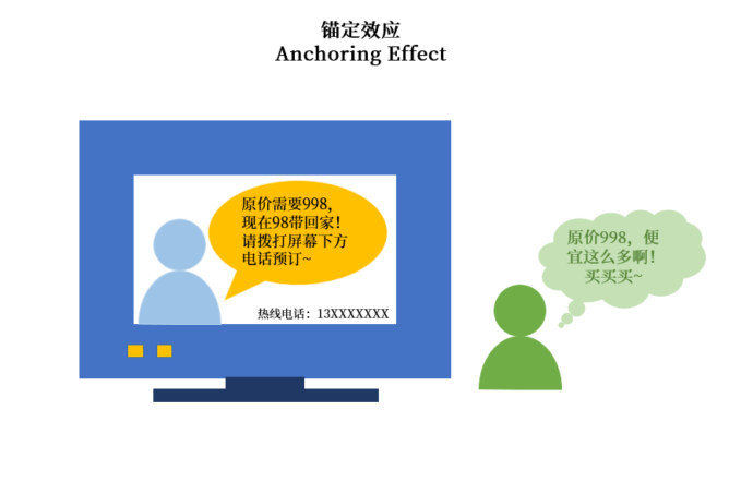 用户说的都是真的吗？这些陷阱要避开 - 图5