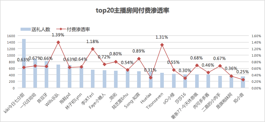 行业分析如何快速入门？ - 图2