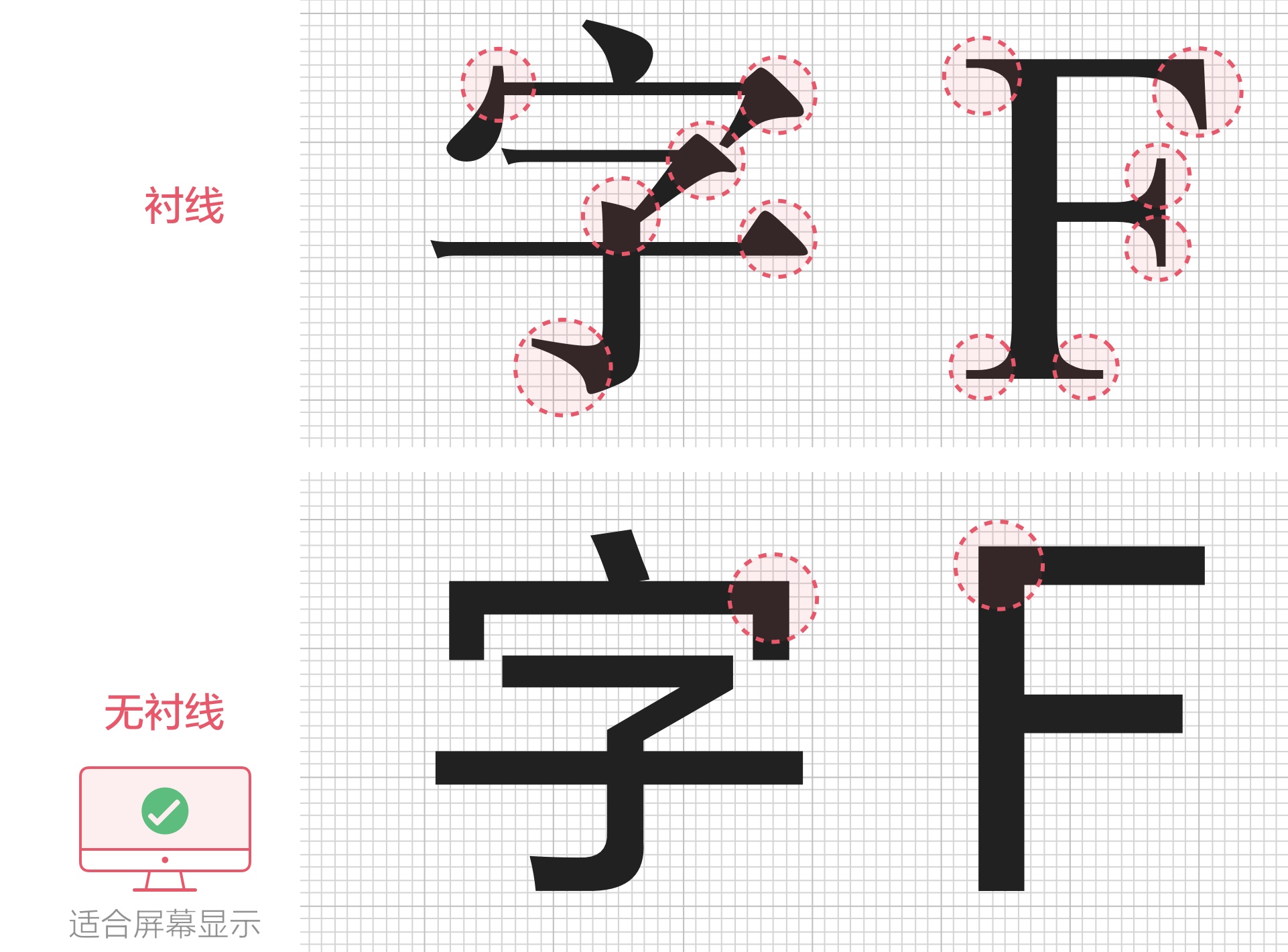 上万字干货！超全面的网页设计规范：文字篇 - 图32