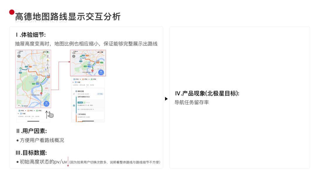 重塑做事逻辑：两种用户体验设计思路 - 图27